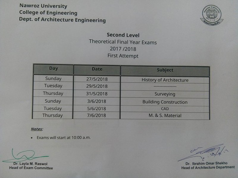 Theoretical final exams2018arch2