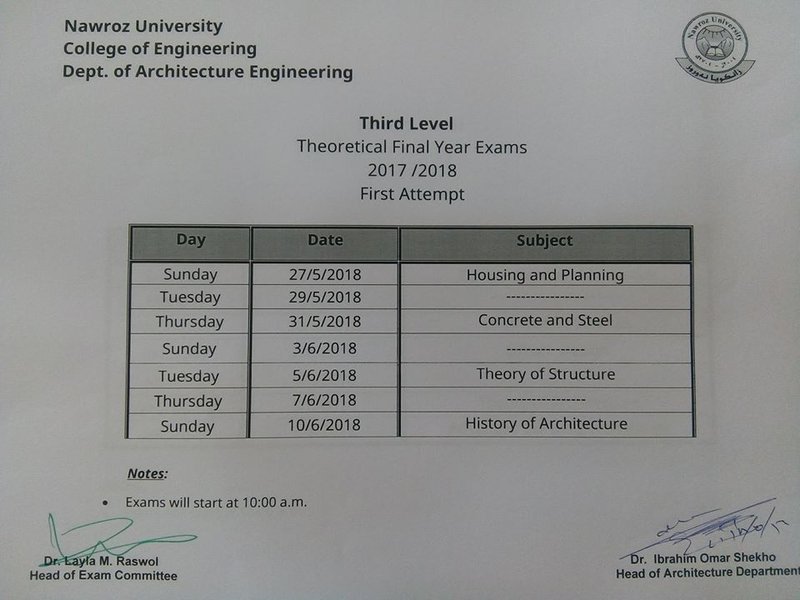 Theoretical final exams2018arch3